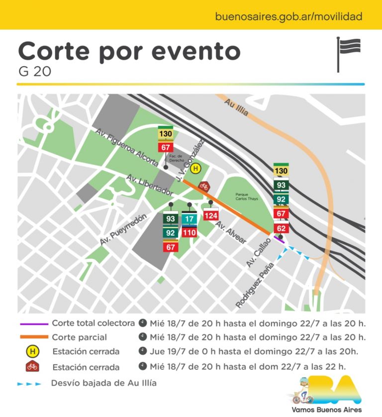 Cortes y alternativas de tránsito por las reuniones del G20